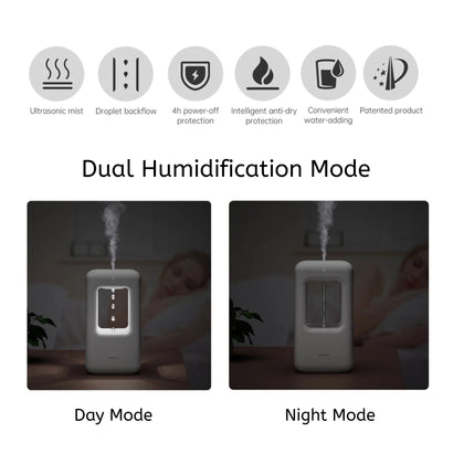 Water Drop Humidifier